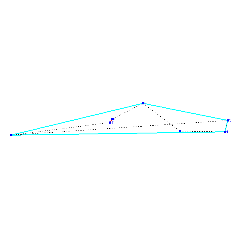 Flugauswertung